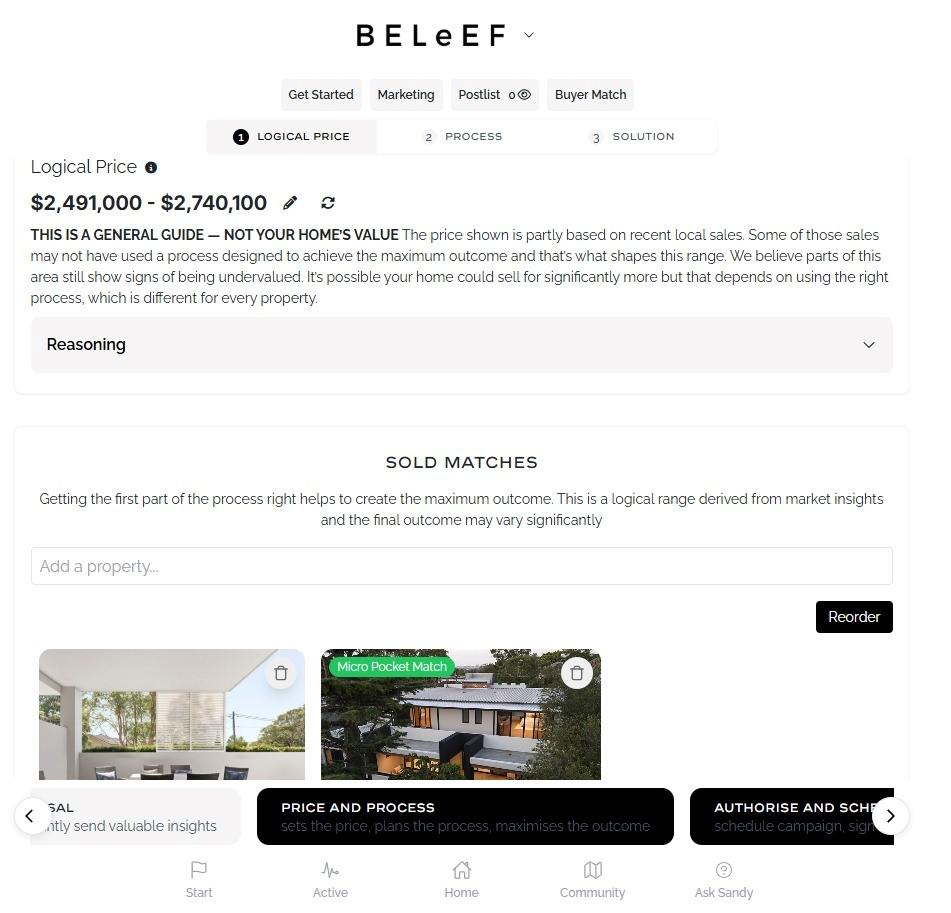 Beleef
